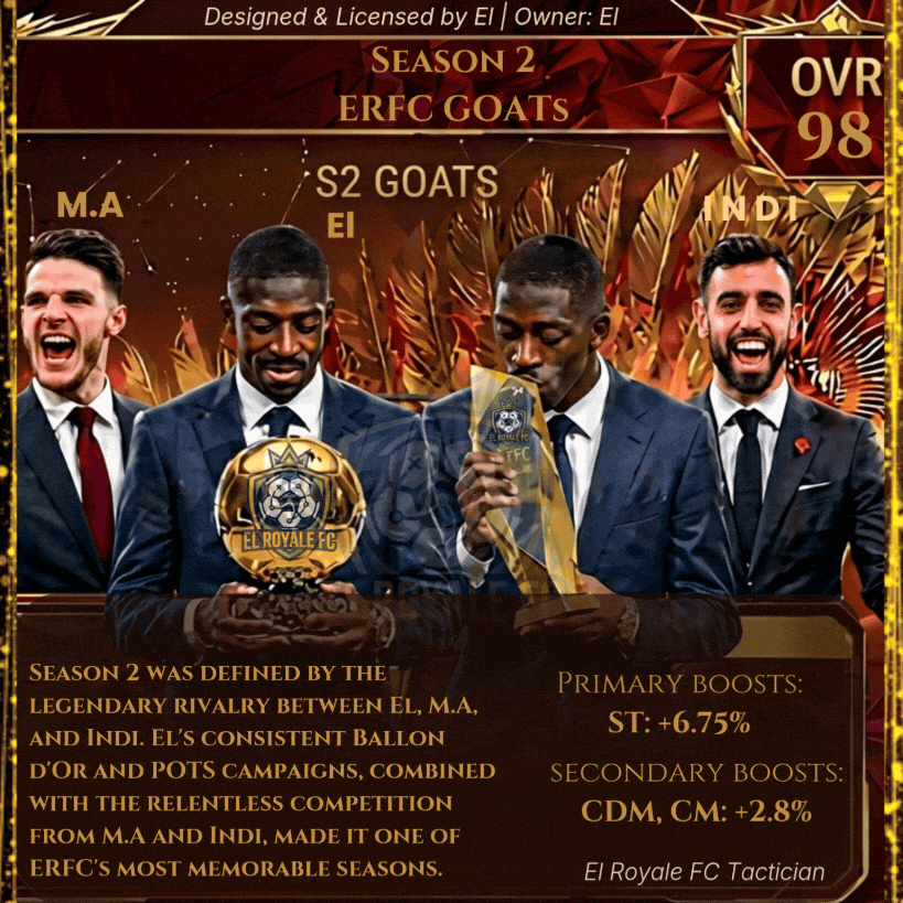 S2 GOATs card