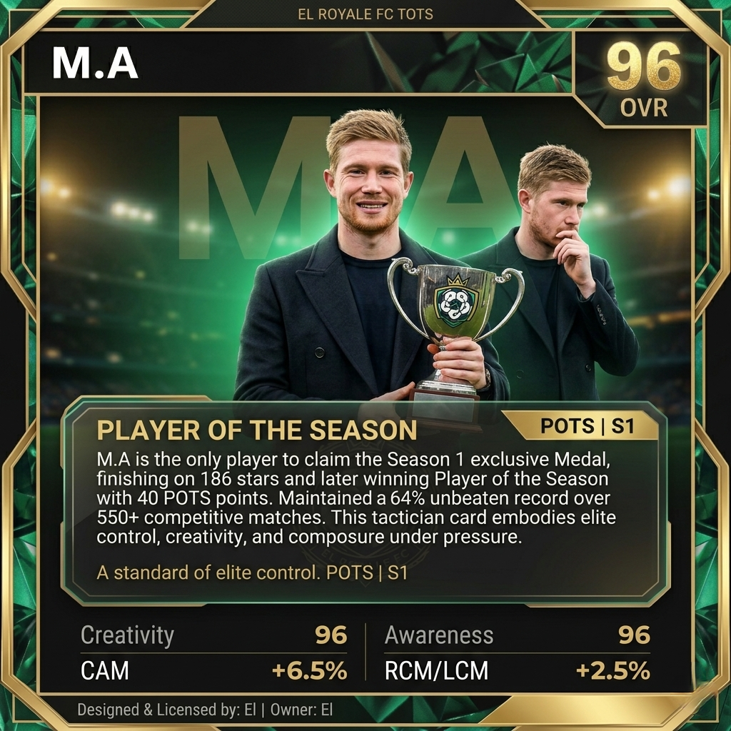 M.A โ POTS | S1 card